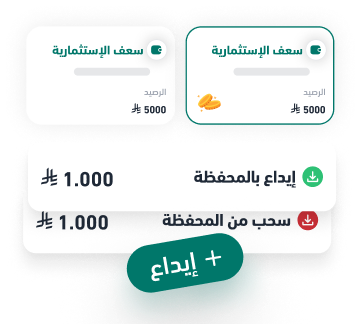 درجة الالتزام الاستثماري